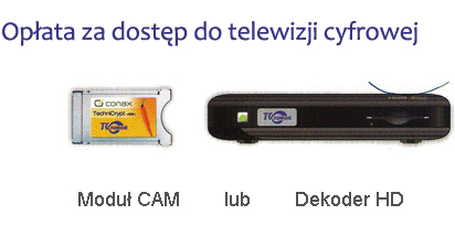 dekoder